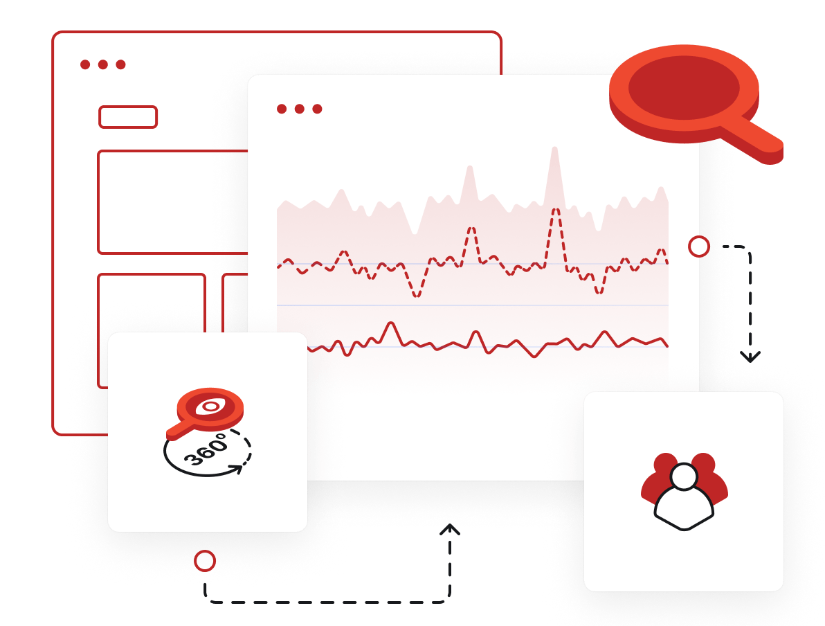 Promo Code Tracking System
