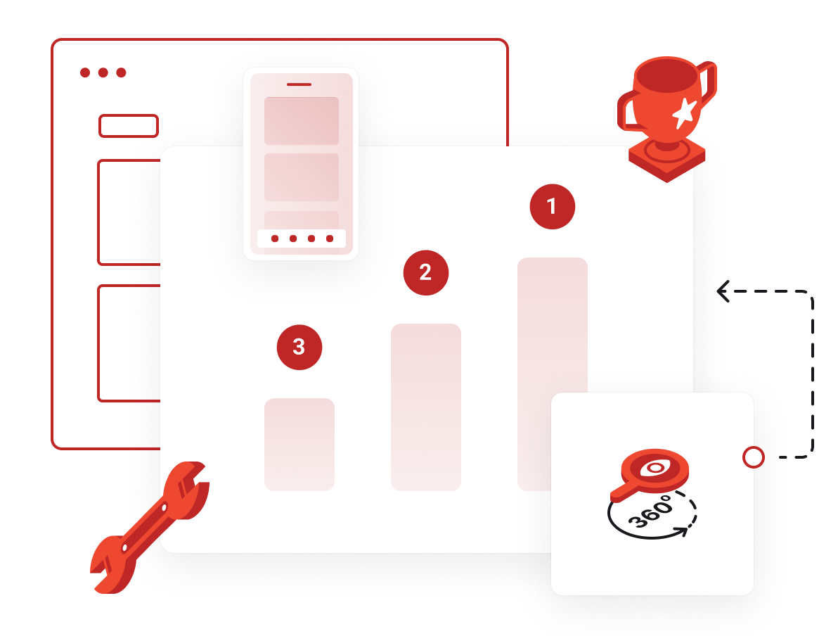 Forex VPS subscription plans - Included With Every Plan